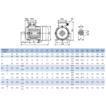 Silnik elektryczny 11,0kW 1400 obr/min. 132 B3